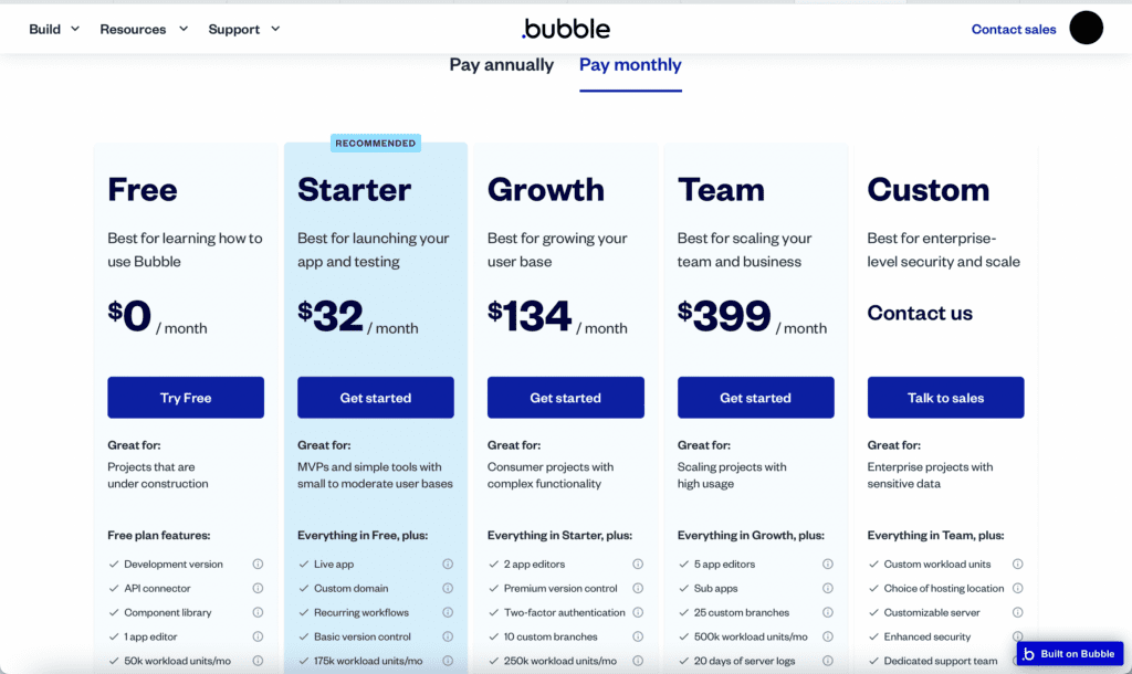 Bubble Development | Read these before you subscribe | Velostertech